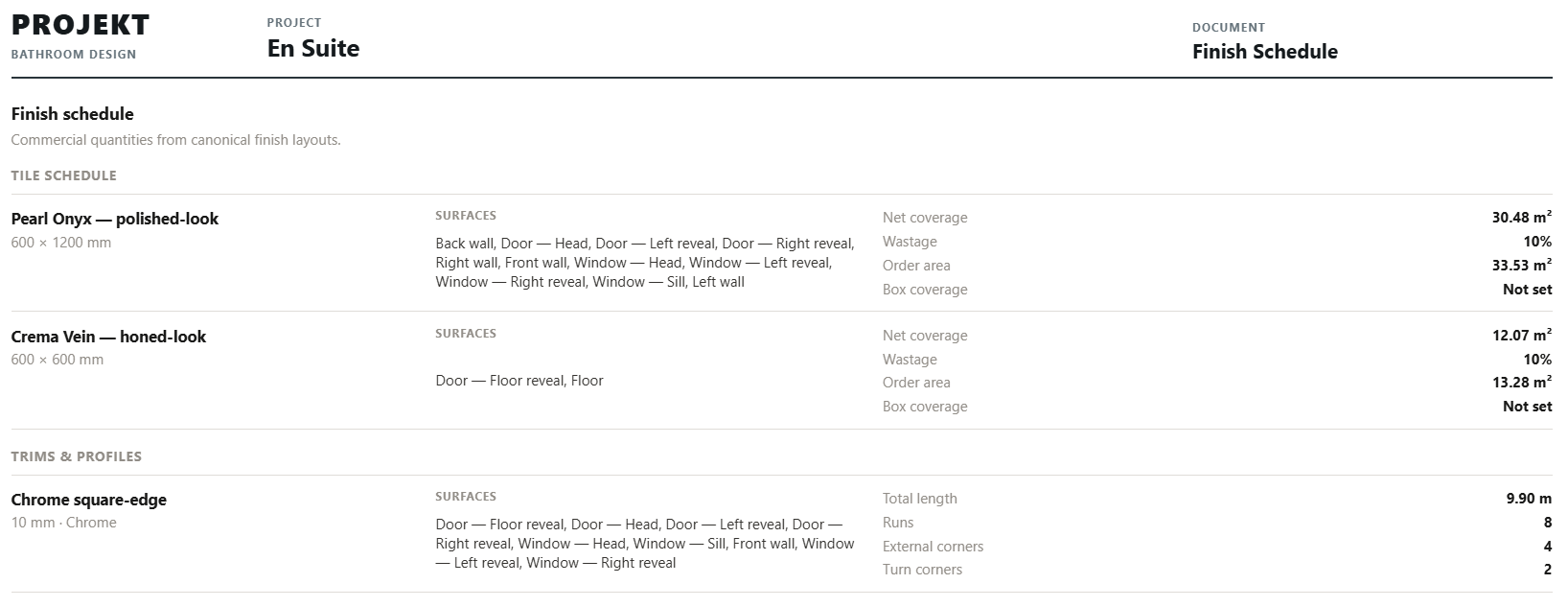 PROJEKT finish schedule listing wall and floor tiles, coverage, wastage, order areas and trim lengths